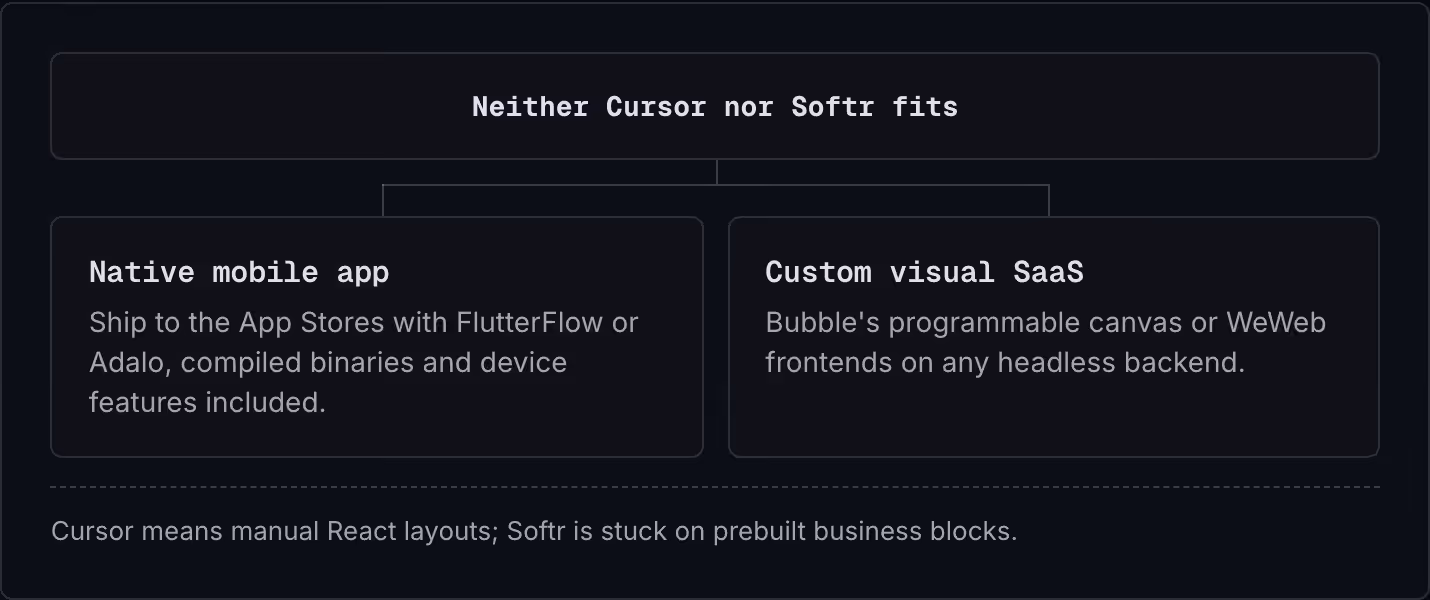 Neither Cursor nor Softr fits Native mobile app Ship to the App Stores with FlutterFlow or Adalo, compiled binaries and device features included. Custom visual SaaS Bubble's programmable canvas or WeWeb frontends on any headless backend. Cursor…