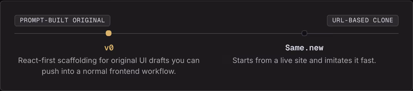 Prompt-built original URL-based clone v0 React-first scaffolding for original UI drafts you can push into a normal frontend workflow. Same.new Starts from a live site and imitates it fast.