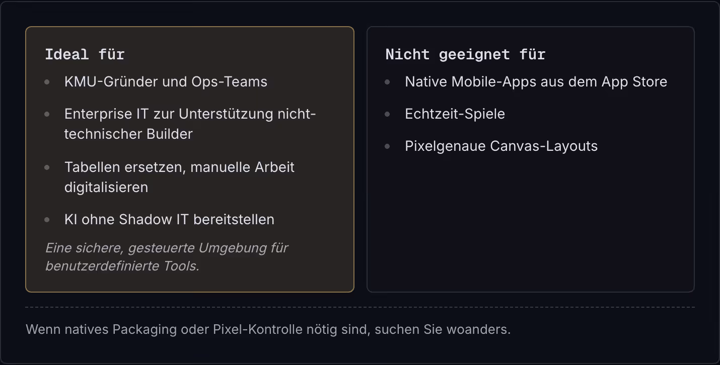 Ideal für KMU-Gründer und Ops-Teams Enterprise IT zur Unterstützung nicht-technischer Builder Tabellen ersetzen, manuelle Arbeit digitalisieren KI ohne Shadow IT bereitstellen Eine sichere, gesteuerte Umgebung für benutzerdefinierte Tools. Nicht…