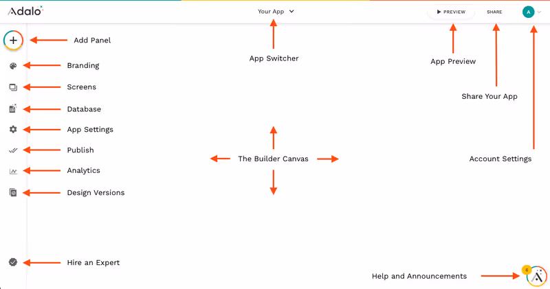 Adalo builder overview, screen canvas with component panel