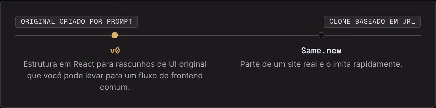Original criado por prompt Clone baseado em URL v0 Estrutura em React para rascunhos de UI original que você pode levar para um fluxo de frontend comum. Same.new Parte de um site real e o imita rapidamente.